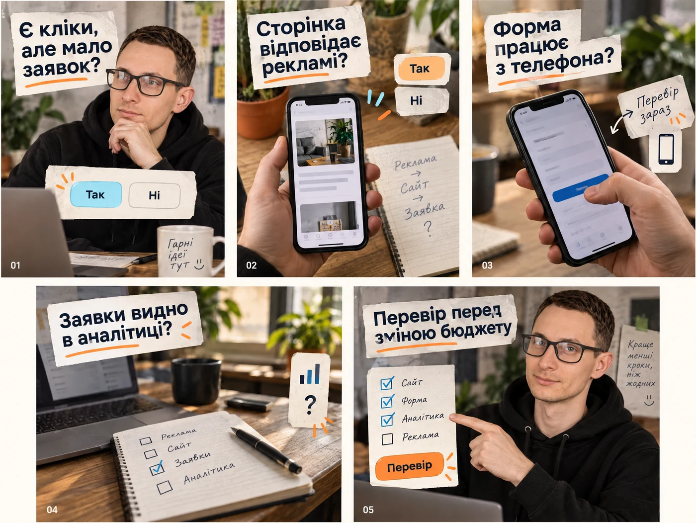 П'ять карток-перевірок: чи відповідає сторінка рекламі, чи працює форма з телефона, чи видно заявки в аналітиці, що перевірити перед зміною бюджету